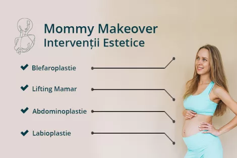 Mommy Makeover: intervenții estetice pentru o siluetă armonioasă după naștere